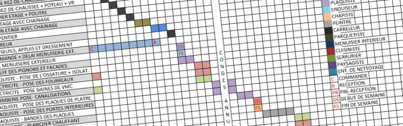 planning des travaux